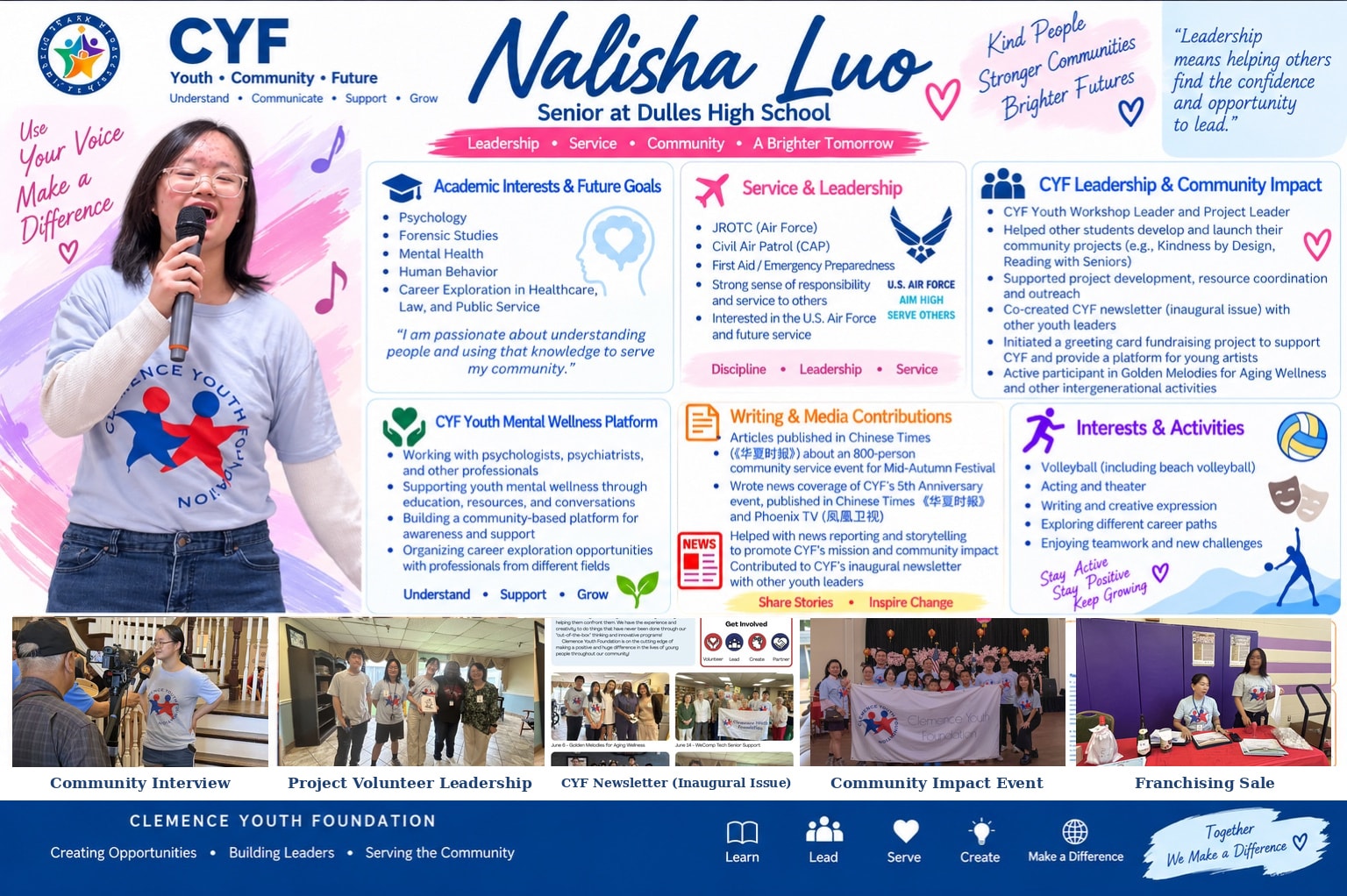 Nalisha Luo